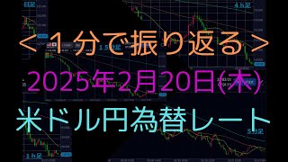 【モ】2/20(木)米ドル円為替レート1分まとめ(O:151.391,H:151.432,L:149.396,C:149.611)