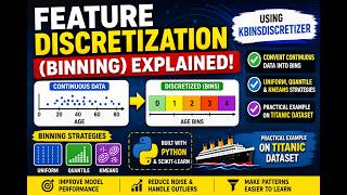 Feature Discretization Explained 🔥 | Binning in Machine Learning using KBinsDiscretizer