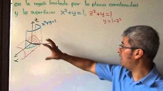 Límites de integración en una integral triple