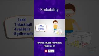 Learn Basic Math | Probability | Finding Probability | Calculating Probability with Examples #shorts