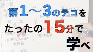 【総論】１５分で学ぶ第１〜３テコの原理