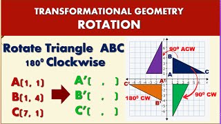 Math Grade 9 I Transformational Geometry Rotation