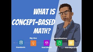 What is conceptual understanding?