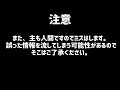 【ゆっくり実況】7分30秒で解る『ベレッタ m93r』【実銃解説】