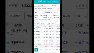 24.7.23 융자투자일기 손절중...