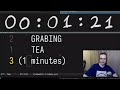 @Tsoding on why he doesn't use Odin