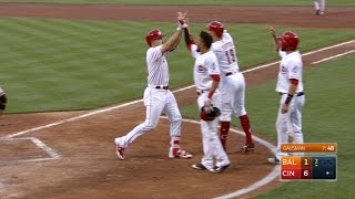 4/18/17: Duvall's grand slam lifts Reds to 9-3 win