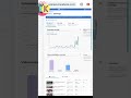 Live Facebook page earning proof🔥 || Facebook page earning proof Hindi #shorts