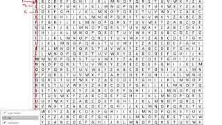 classical algorithms vigenere part2