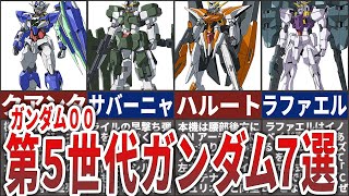 劇場版 機動戦士ガンダム00】次世代を行く！第５世代ガンダム7選