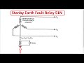 What is Standby Earth Fault Relay Protection in tamil