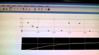 Simplot Matlab