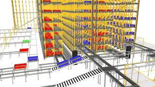 先構技研 - 自動倉儲模擬 ( Warehouse automation )