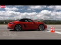 porsche 718 boxster — тест драйв с Павлом Кариным