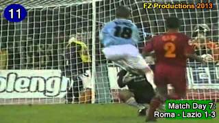 Pavel Nedved - 73 goals in Serie A (part 1/3): 1-33 (Lazio 1996-2001)