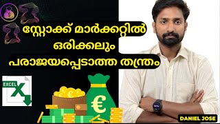 ഓഹരി വിപണിയിലെ ഏറ്റവും സുരക്ഷിതവും മികച്ചതുമായ വിജയ തന്ത്രം. ഇനി വിപണിയിൽ ഒരു രൂപ പോലും നഷ്ടമാകില്ല.