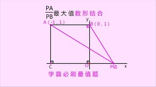 中考学霸冲刺题：PA╱PB最大值，数形一结合，学霸做妥妥！