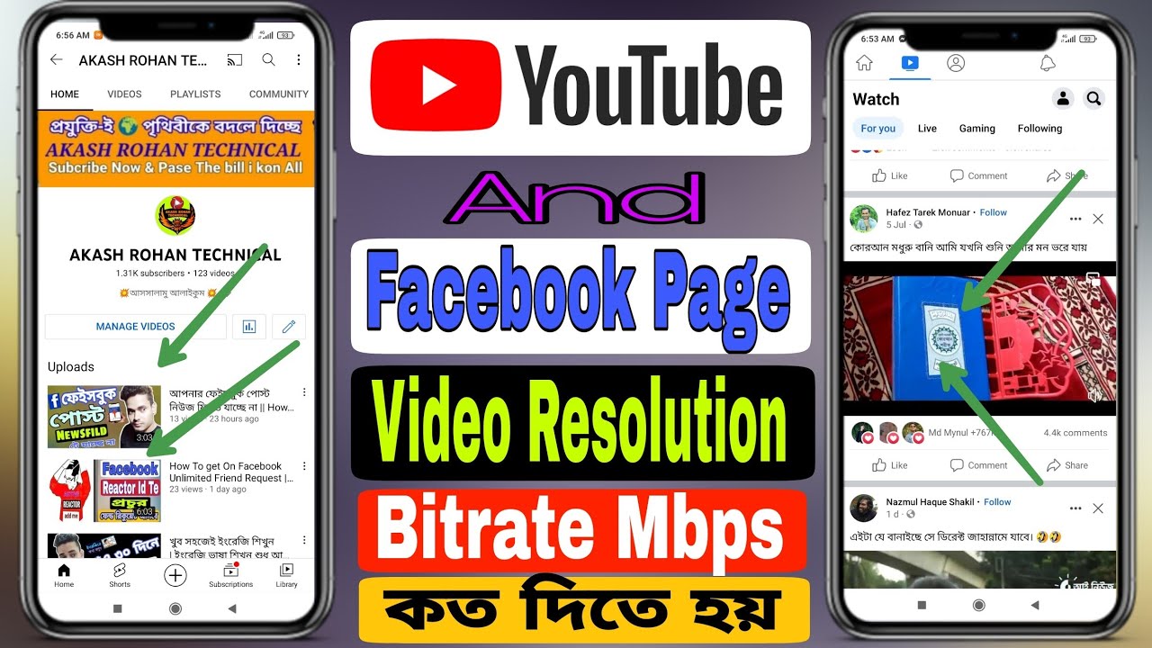 How To Video Resolution And Bitrate Mbps How To Facebook Page
