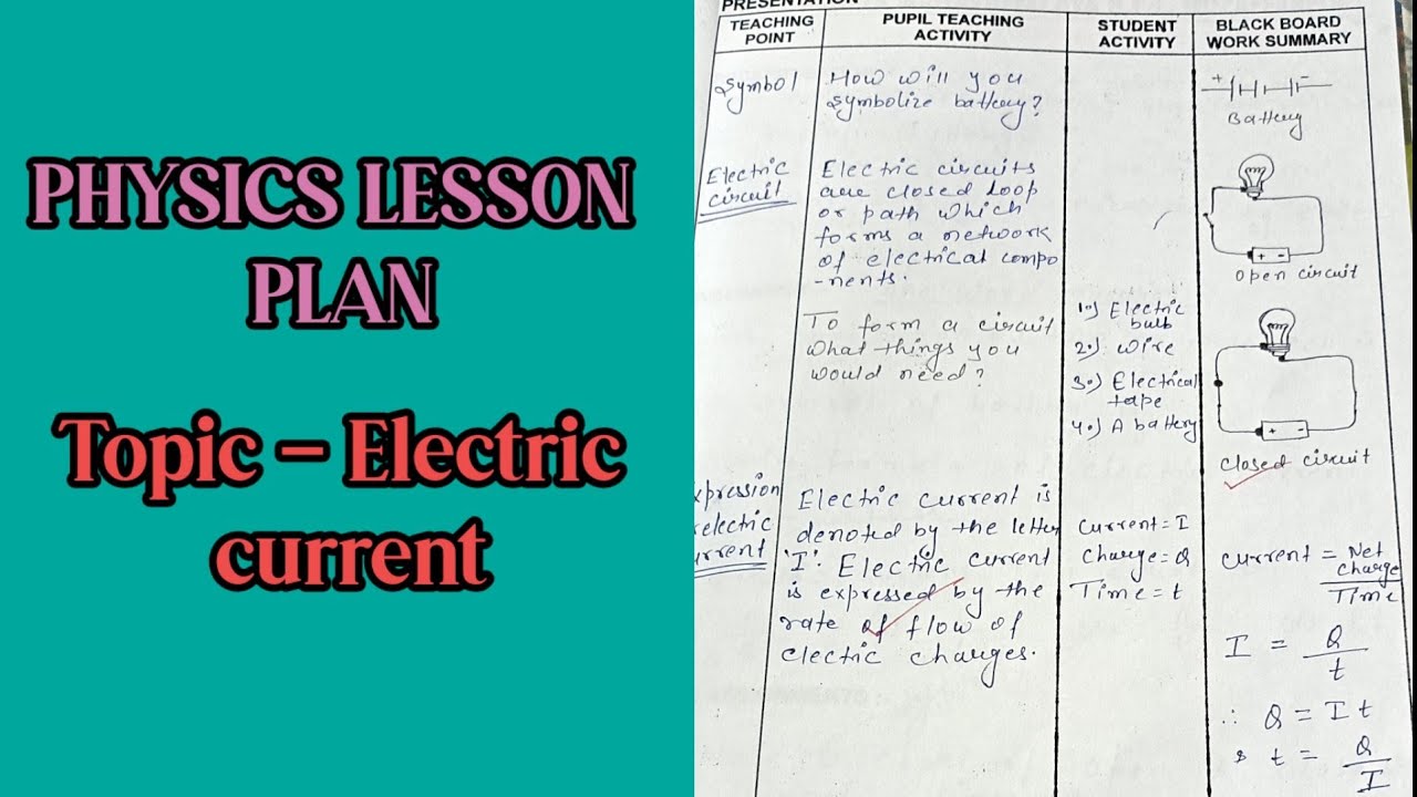 Science Lesson Plan Lesson Plan On Electric Current Physics Lesson