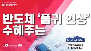 2021.01.26.[리서치알음] 서플러스글로벌(140070, KQ)