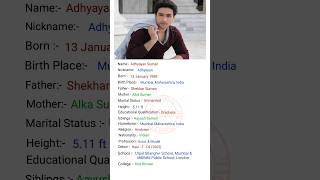 Film Actor Adyanyan Suman ji ka Biography #shortvideo #viral #shorts #short #youtubeshorts#youtube