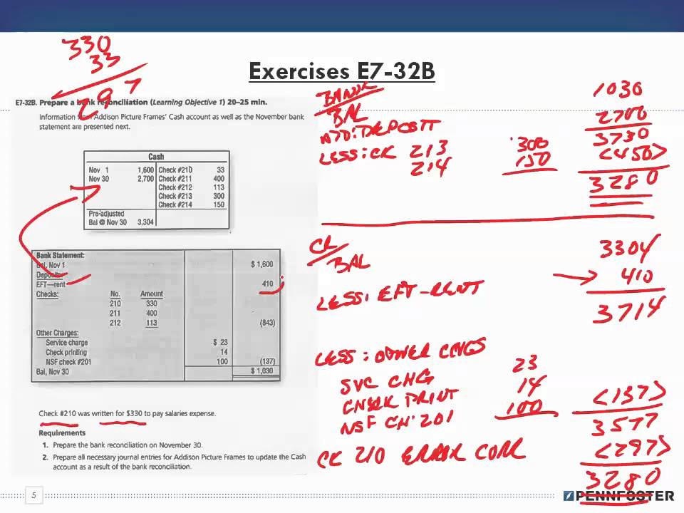 Financial Accounting Ch 7 Exercises (Group B) E7 32B - YouTube