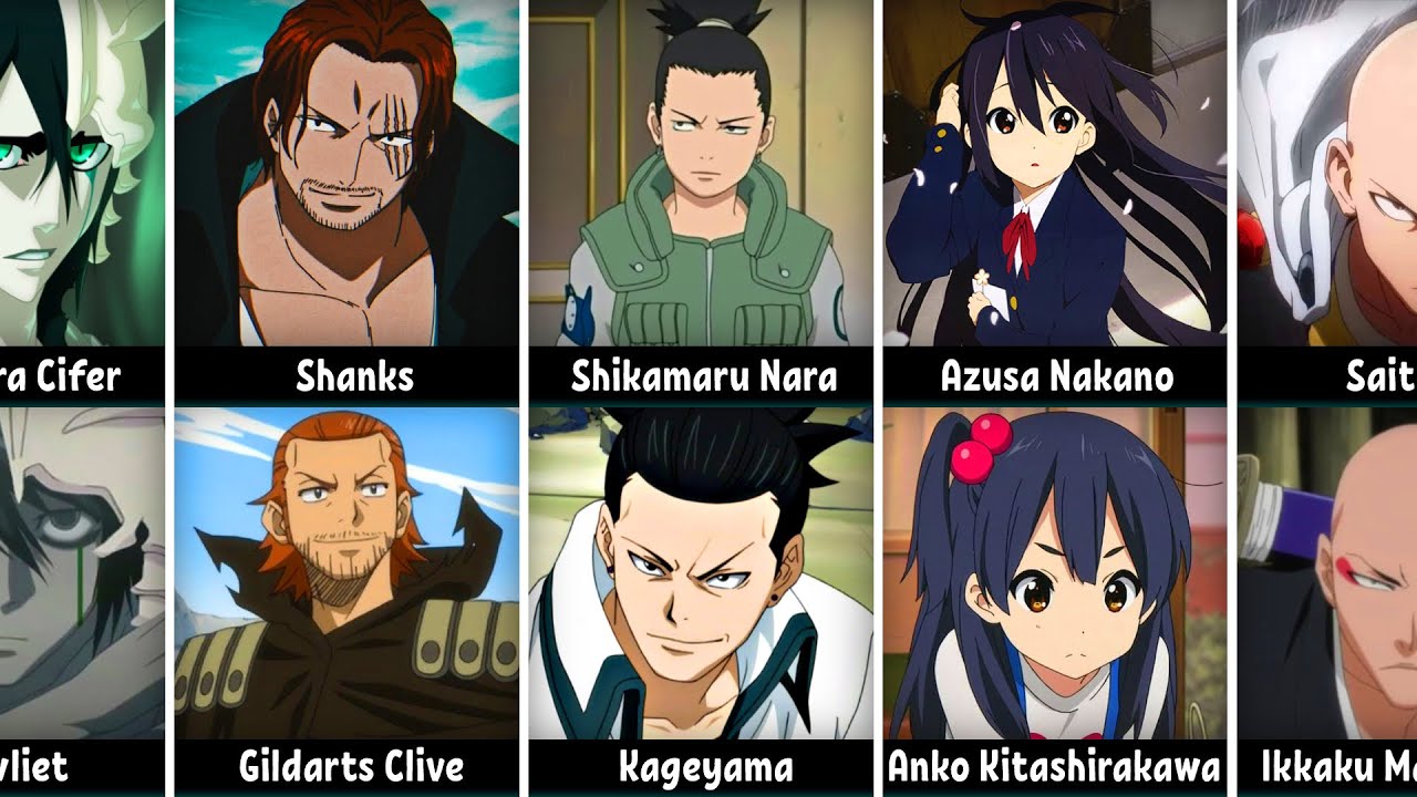Why Do Anime Make The Same Characters