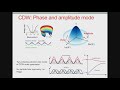 Optical probes of superconductors and correlated matter II: ...