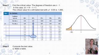 Testing the difference between two means:Dependent samples