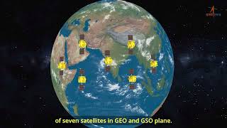 ISRO GSLV-F12/NVS-01 mission