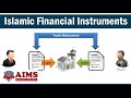 What are Islamic Banking & Finance Products? Overview of Islamic Financial Instruments - AIMS UK