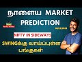 Today's Market Analysis | 08/11/2024| Swing trading stocks | Share Market Tamil #tamilretailtrader