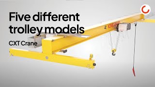 Konecranes CXT - Crane Technical Video