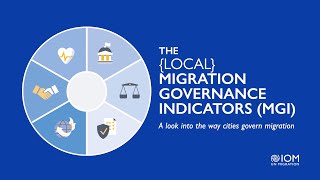 Looking local to promote better migration governance — IOM presents the Local MGI