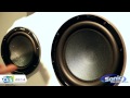 Sony GS Series Subwoofers | CES 2014