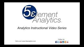 Intro to Java - Module 5 Iteration -Examples