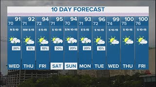 DFW Weather | 10-day forecast shows climbing temperatures