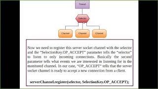 Enterprise Java - Unit 2 Chapter 5 Part 2