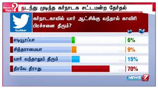 ட்விட்டர் மக்கள் தீர்ப்பு : கர்நாடகாவில் யார் ஆட்சிக்கு வந்தால் காவிரி பிரச்சனை தீரும்?