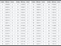 Writing a simple Base64 encoding and decoding Python script