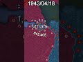 siege of leningrad ww2 *every day with army sizes* shorts animation map