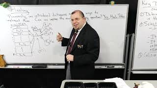 W2022 CS 210 Lecture 14 (Hashing, Hash Function, Hash Codes)