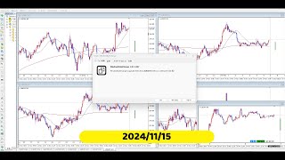 【RCCで振り返る】2024年11月15日対円の4通貨ペア