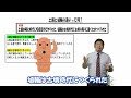 土偶と埴輪の違いって何？【日本史用語集】