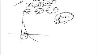 Question 52 Precalculus 2018 CLEP Official Study Guide