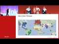 Keynote: Making The Future Java...Together