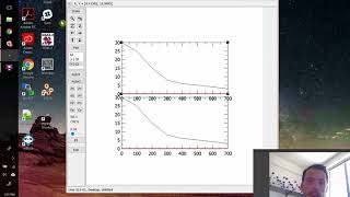 Tutorial for creating multipanel plots using QTGrace