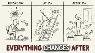Why EVERYTHING Changes After 10K (7 Reasons)