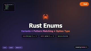 Rust Enums Explained - Variants, Pattern Matching & Option Type | Beginner Tutorial