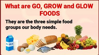 GO GROW and GLOW FOODS - The three basic food groups